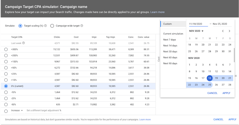 Google Ads Slim bieden